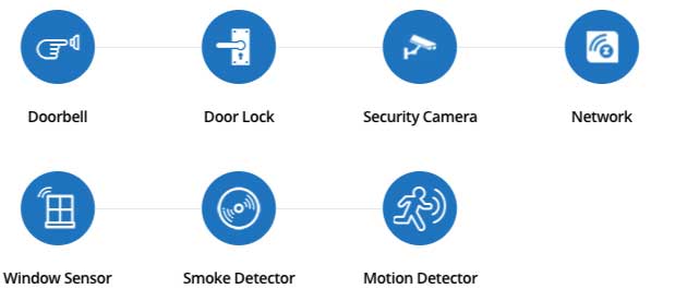 security_icons